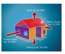 Termomodernizacja tylko z materiałów o sprawdzonej jakości