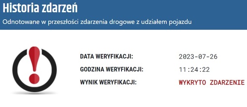 Gdzie można zweryfikować używane auto przed zakupem?