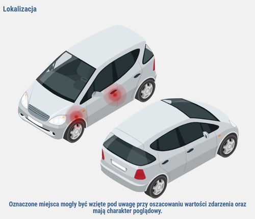 Gdzie można zweryfikować używane auto przed zakupem?