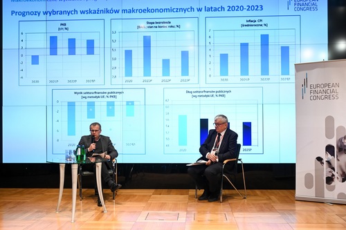 Wysoka inflacja większym zagrożeniem dla polskiej gospodarki niż COVID-19