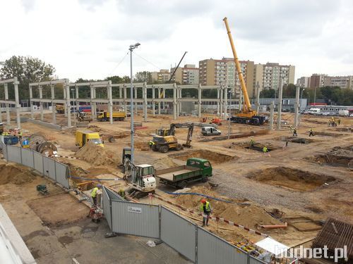 Popularność centrów handlowych